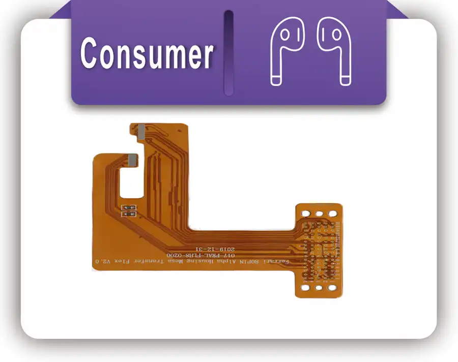 flexible circuits markets-consumer