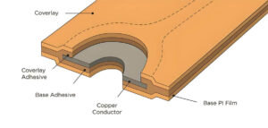 Single-Layer Flexible Circuits