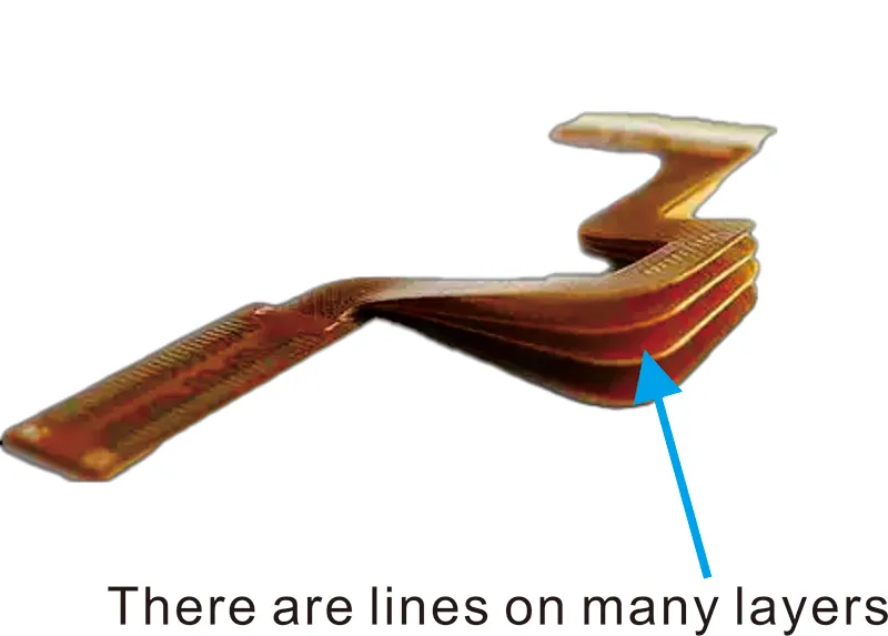 Multilayer FPC