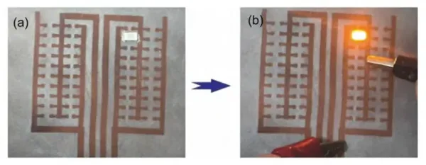 Fig.2 Fabric based finger interconnect circuit fabricated on a textile substrate with a series connection