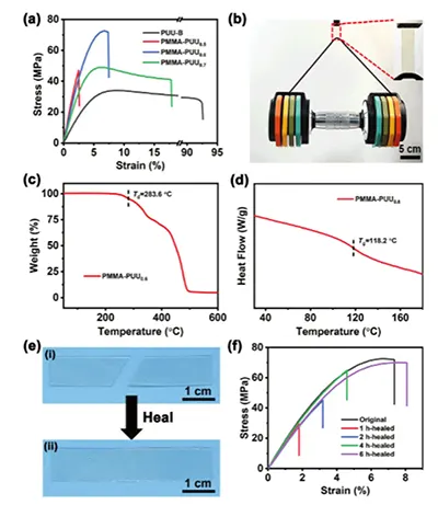 Fig. 2 Fig. 2