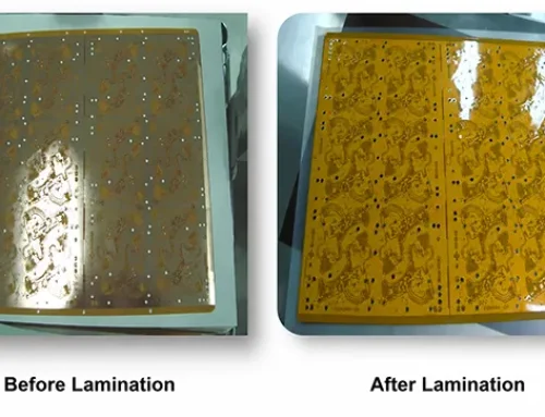 LCD/OLED Module Basics—An Introduction to FPC Raw Material Manufacturing