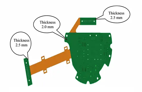 Figure 1. Schematic diagram of a special structure R FPCB product Figure 1. Schematic diagram of a special structure R FPCB product