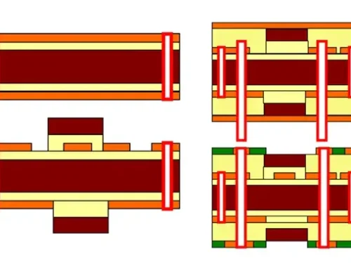 Common Structures and Process Flows for Rigid-Flex Boards