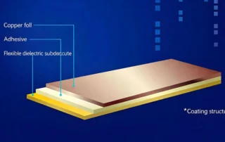 FCCL Coating structur