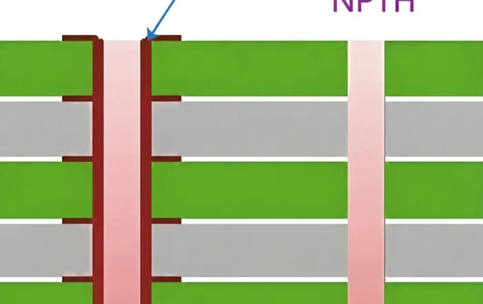 Diffrence of PTH and NPTH